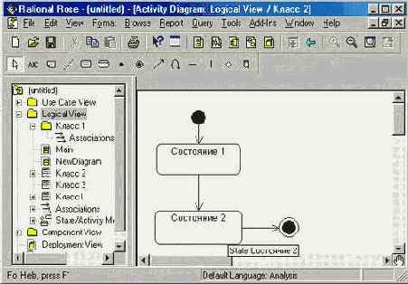 Самоучитель по UML