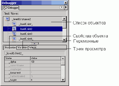 Flash - статьи