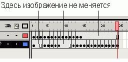 Flash - статьи