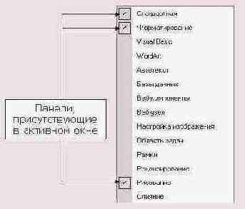 Панели инструментов