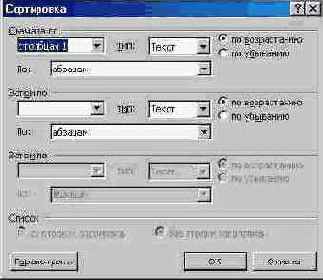Сортировка данных