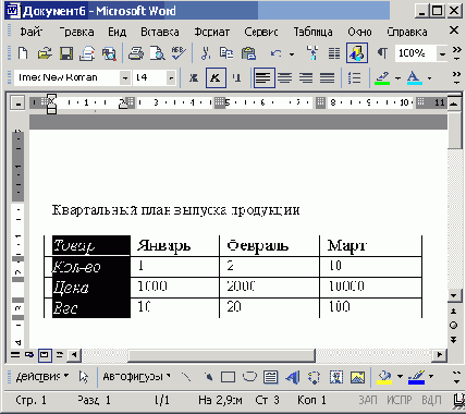 Добавление таблицы